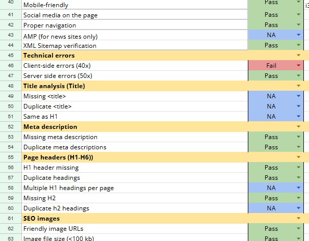 auditas seo